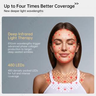 Comprehensive Anti-Aging Treatment:4-Color LED Light Therapy Silicone Mask for Face and Neck Firming and Brightening, 480 LED Beads