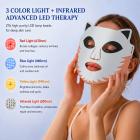FREYARA Revolutionize Your Skincare Routine:The Ultimate 4-Color LED Light Therapy & Ice Cooling Silicone Mask, 276 LED Beads
