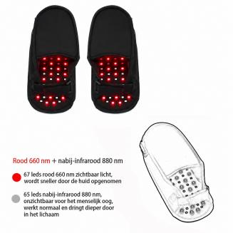 Medische Kwaliteit 90LED Roodlicht- en Infraroodtherapie Pantoffels met Volledige Dekking – Verzachtende Verlichting van Voetpijn, Altijd en Overal