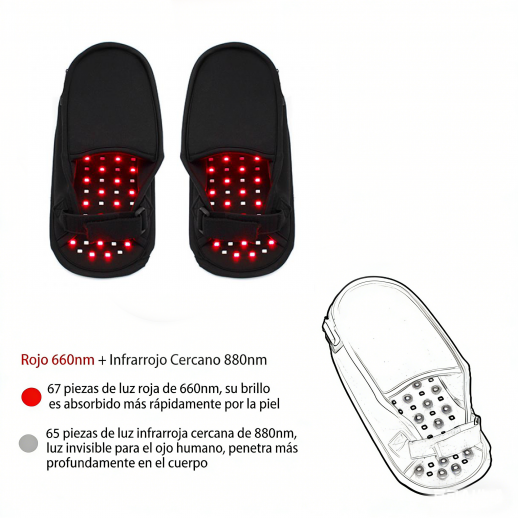 Zapatillas terapéuticas con luz roja e infrarroja de grado médico, con 132 bombillas LED de cobertura total: alivian el dolor de pies en cualquier momento y lugar.