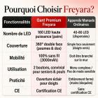 (un)Gant de luminothérapie médicale à 80 LED, couverture complète, lumière rouge et infrarouge
