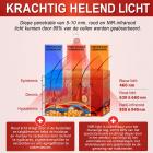 5LED Rood- & Blauwlichttherapieapparaat met Infraroodpuls – 5 Golflengten voor Pijnverlichting van Gewrichten en Spieren, Compact & Effectief Ontwerp, Roestvrij Staal