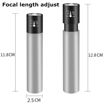 Red Light Therapy Torch--Affordable, Portable Relief for Joints & Skin, Doubles as Phone Charger Red Light Therapy Torch--Affordable, Portable Relief for Joints & Skin, Doubles as Phone Charger