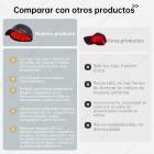 Gorro de terapia de luz roja y azul con 258 LED, dispositivo para el crecimiento del cabello para hombres y mujeres, diseño inalámbrico.