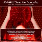 96 LLLT Laser Therapy Cap,Highly Focused Energy, Directly Reaching The Root of The Hair Follicle (5-8mm),Hair Regrowth Device