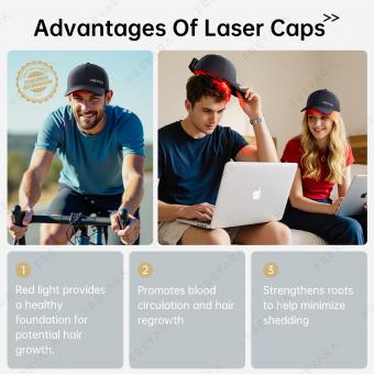FREYARA 96 LLLT Laser Therapy Cap,Highly Focused Energy, Directly Reaching The Root of The Hair Follicle (5-8mm),Hair Regrowth Device