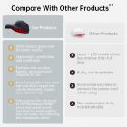 Gorro terapéutico láser LLLT 96: dispositivo que emite luz de alta energía directamente a las raíces de los folículos pilosos (5-8 milímetros) para estimular el crecimiento del cabello.