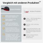 Gorro de terapia láser LLLT 120, energía altamente focalizada que llega directamente a la raíz del folículo piloso (5-8 mm), dispositivo para el recrecimiento capilar