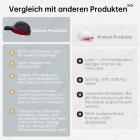 120 LLLT Laser-Therapie-Kappe, Hochfokussierte Energie, Dringt Direkt Bis Zur Haarwurzel (5–8 mm) Ein, Haarwachstumsgerät