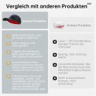 Gorro de terapia láser LLLT 222, energía altamente focalizada que llega directamente a la raíz del folículo piloso (5-8 mm), dispositivo para el recrecimiento capilar.