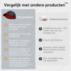 264 LLLT Lasertherapiekap voor haargroei, zeer gerichte energie, bereikt direct de haarwortel (5-8 mm), haargroei hoed voor mannen en vrouwen, haaruitvalbehandeling