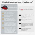 264 LLLT Laser-Therapie-Kappe, Hochfokussierte Energie, Dringt Direkt Bis Zur Haarwurzel (5–8 mm) Ein, Haarwachstumsgerät