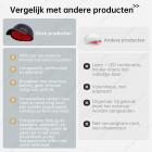 264 LLLT Lasertherapiekap voor haargroei, zeer gerichte energie, bereikt direct de haarwortel (5-8 mm), haargroei hoed voor mannen en vrouwen, haaruitvalbehandeling