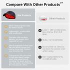 Gorro de terapia láser LLLT 264, energía altamente focalizada que llega directamente a la raíz del folículo piloso (5-8 mm), dispositivo para el recrecimiento capilar