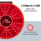 120LED Wireless Light Therapy Cap FDA-Approved Solution for Thicker, Healthier Hair Growth,1800mAh Battery Capacity, More Portable