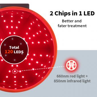120 LED Kabellose Lichttherapie-Haarkappe – FDA-zertifizierte Lösung für dichteres, gesünderes Haarwachstum, 1800 mAh Akku, tragbares Design
