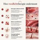 216-LED rode lichttherapiehoed voor haargroei, dubbele toewijzing 660 nm en 850 nm