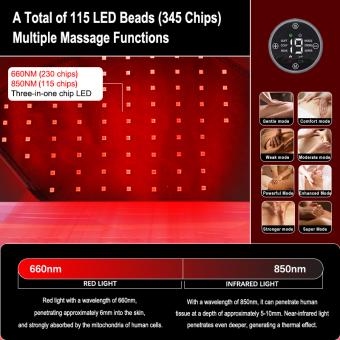 Appareil de luminothérapie LED-FeetRepair G33, 115 LED, lumière rouge et infrarouge, pour les pieds et les chevilles (emballage individuel). Soulage l'arthrite, les entorses et les douleurs musculaires des pieds.