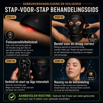 LED-FacialGlow 4D Professioneel 8-Kleuren LED-Lichttherapie Siliconenmasker voor Gezicht en Hals – Anti-Aging en Huidverheldering met 400 Lichtstralen