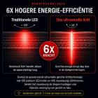 LED-FacialGlow 4D Professioneel 8-Kleuren LED-Lichttherapie Siliconenmasker voor Gezicht en Hals – Anti-Aging en Huidverheldering met 400 Lichtstralen-