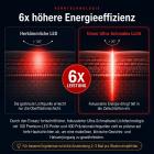 FREYARA LED FacialGlow 4D – Professionelle 8-Farben LED Lichttherapie Silikonmaske für Gesicht & Hals, Anti-Aging & Hautaufhellung, 400 LED-Lichtpunkte