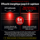 FREYARA LED-FacialGlow 4D – Masque LED Visage professionnel en silicone à luminothérapie 8 couleurs pour le visage et le cou, anti-âge et éclat, 400 LEDs