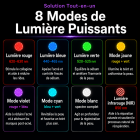 FREYARA LED-FacialGlow 4D – Masque LED Visage professionnel en silicone à luminothérapie 8 couleurs pour le visage et le cou, anti-âge et éclat, 400 LEDs