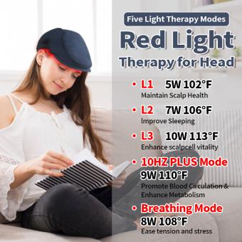 84 LED Kabellose Lichttherapie-Kappe – Gesünderes Haarwachstum, 1800mAh Akku, Wiederaufladbar & Tragbar