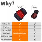 84LED Cordless Light Therapy Cap , Healthier Hair Growth,1800mAh Battery Capacity, Rechargeable & Portable