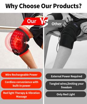 Genouillère de Luminothérapie Rouge Sans Fil – 56 LED, Batterie Rechargeable 3000 mAh, Soulagement des Douleurs Articulaires et Sportives