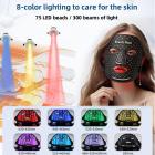 FREYARA Professional 8-Color LED Light Therapy Silicone Face Mask for Full Face and Jawline Coverage, Anti-aging ,Brightening, Wrinkles and Acne