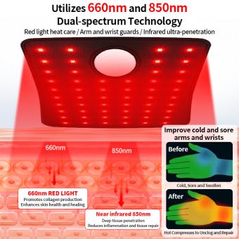 FREYARA LED-HandRepair 3.0 – Kabellose Rotlicht- und Infrarot-Therapiemanschette mit 54 LEDs zur Linderung von Handgelenkschmerzen und Steifheit sowie zur Förderung der Muskelregeneration