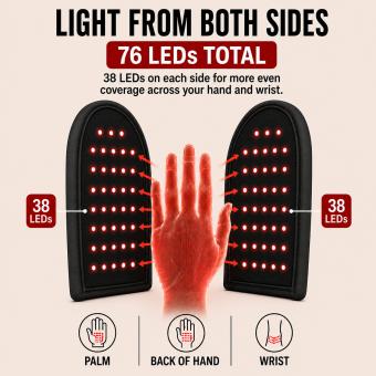 FREYARA LED-HandRepair 2.0 – Lichttherapie-Handschuh mit 78 LEDs, zwei Wellenlängen und Vibrationsmassage zur Linderung von Handgelenkschmerzen und tief sitzenden Muskelverspannungen