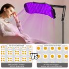 FREYARA Professioneel 5-Golflengten LED-Lichttherapie Paneel met 132 LEDs voor Gezicht en Lichaam – voor Acnevermindering, Collageenstimulatie en een Stralende Huid