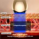 UC - FacialFirming 1.0 Golden Glow Collageenbooster Schoonheidsapparaat – voor Huidverstrakking en Rimpelvermindering