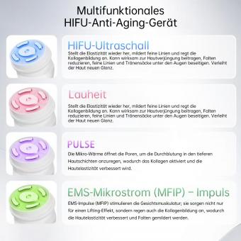 FREYARA HIFU - FacialDefy 1.0, Mini HIFU Ultraschallgerät 4. Generation Für HIFU Behandlung & Facelifting, Straffe Und Junge Haut
