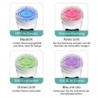 FREYARA HIFU - FacialDefy 1.0, Mini HIFU Ultraschallgerät 4. Generation Für HIFU Behandlung & Facelifting, Straffe Und Junge Haut