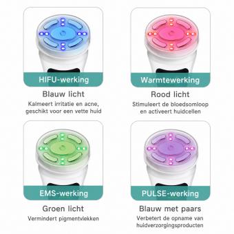 HIFU - FacialDefy 1.0, Mini Hifu 4e generatie micro-gefocuste ultrasone machine, voor een stevige, jeugdige huid