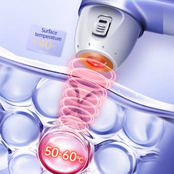 UC - FacialFirming 2.0 PRO Non-Invasive i5 RF Ultrasonic Cannon Collagen Booster Beauty Instrument -- Deep Collagen Activation & All-in-One Anti-Aging Solution UC - FacialFirming 2.0 PRO Non-Invasive i5 RF Ultrasonic Cannon Collagen Booster Beauty Instrument -- Deep Collagen Activation & All-in-One Anti-Aging Solution