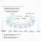 HIFU - FacialDefy 3.0, Professionel HIFU RF Ultralyd Skønhed Ansigtsløftningsmaskine, Anti-aging og rynkefjerning