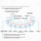 HIFU - FacialDefy 3.0, máquina profesional de lifting facial con ultrasonidos HIFU RF, antienvejecimiento y eliminación de arrugas.