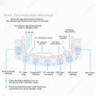 HIFU - FacialDefy 3.0, Professionelles HIFU RF Ultraschallgerät Für HIFU Behandlung & Facelifting, Hautstraffung, Anti-Aging- Und Faltenbehandlung