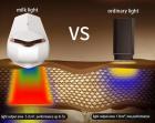 DPL+NIR - Photofacial 1.0, Professional Milk Light Photofacial Device,Erase Spots, Lift Skin&Anti-aging at Home