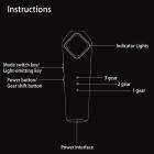DPL+NIR - Photofacial 1.0, Professional Milk Light Photofacial Device,Erase Spots, Lift Skin&Anti-aging at Home