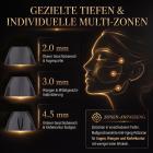 HIFU – FacialDefy 2.0 Pro, Professionelles HIFU Gerät für Gesichtslifting & Hautstraffung, Handgehaltenes Mikro-Ultraschall Hautverjüngungsgerät