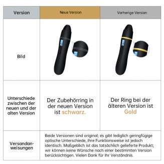 HIFU – FacialDefy 2.0 Pro, Professionelles HIFU Gerät für Gesichtslifting & Hautstraffung, Handgehaltenes Mikro-Ultraschall Hautverjüngungsgerät