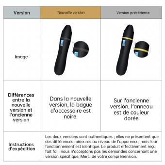 HIFU - FacialDefy 2.0 Pro, appareil professionnel de lifting du visage et de raffermissement de la peau, appareil à ultrasons microfocalisés