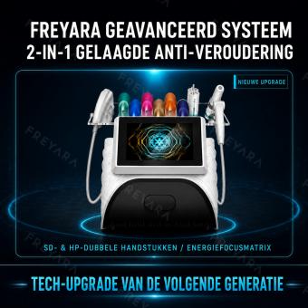 HIFU - FacialDefy 5.0, HIFU SculptTech schoonheidsapparaat, professionele lifting en versteviging voor gezicht en lichaam