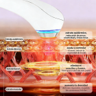 HIFU - FacialDefy 2.0 Max, dispositivo de belleza portátil con ondas ultrasónicas y efecto lifting de gotas de agua, máquina de ultrasonido microfocalizado.