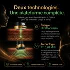 FREYARA HIFU – FacialDefy 6.0, Appareil professionnel 2-en-1 HIFU & RF pour le lifting du visage, le raffermissement cutané, l'anti-âge et le remodelage du corps